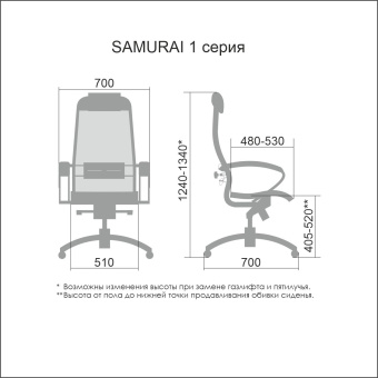 Кресло Samurai S-1.04 Черный