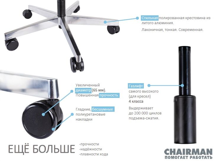 Стильная полированная крестовина из литого алюминия. Лаконичная, тонкая. Современная. Стильная полированная крестовина из литого алюминия. Лаконичная, тонкая. Современная.